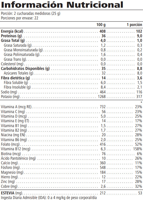 F&oacute;rmula 1 Batido Nutricional 550g Mango Nutritional Facts