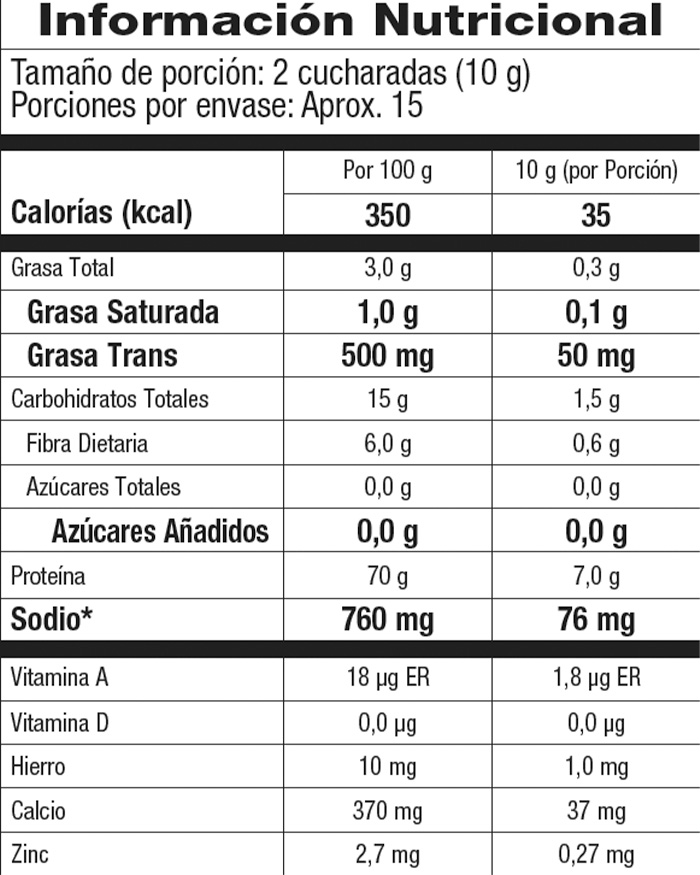 Crocante de Proteína