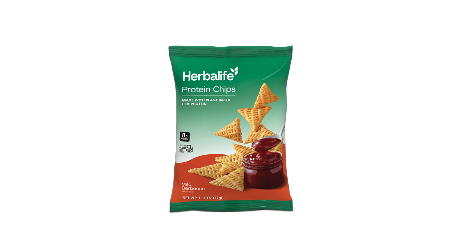 Protein Chips