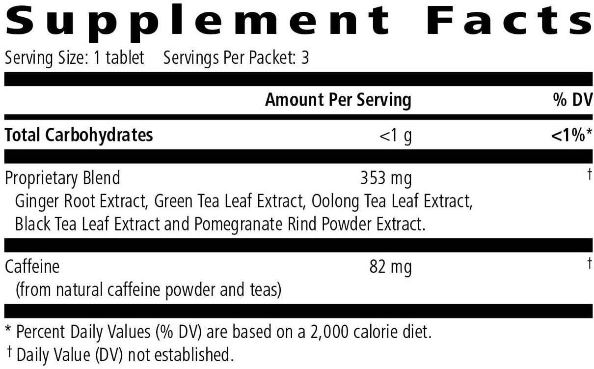 Total Control® Packets