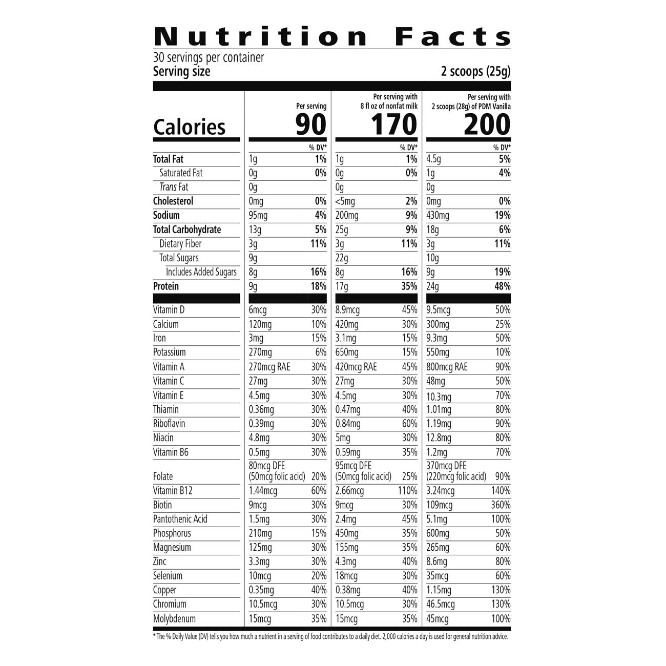 Formula 1 Healthy Meal Nutritional Shake Mix