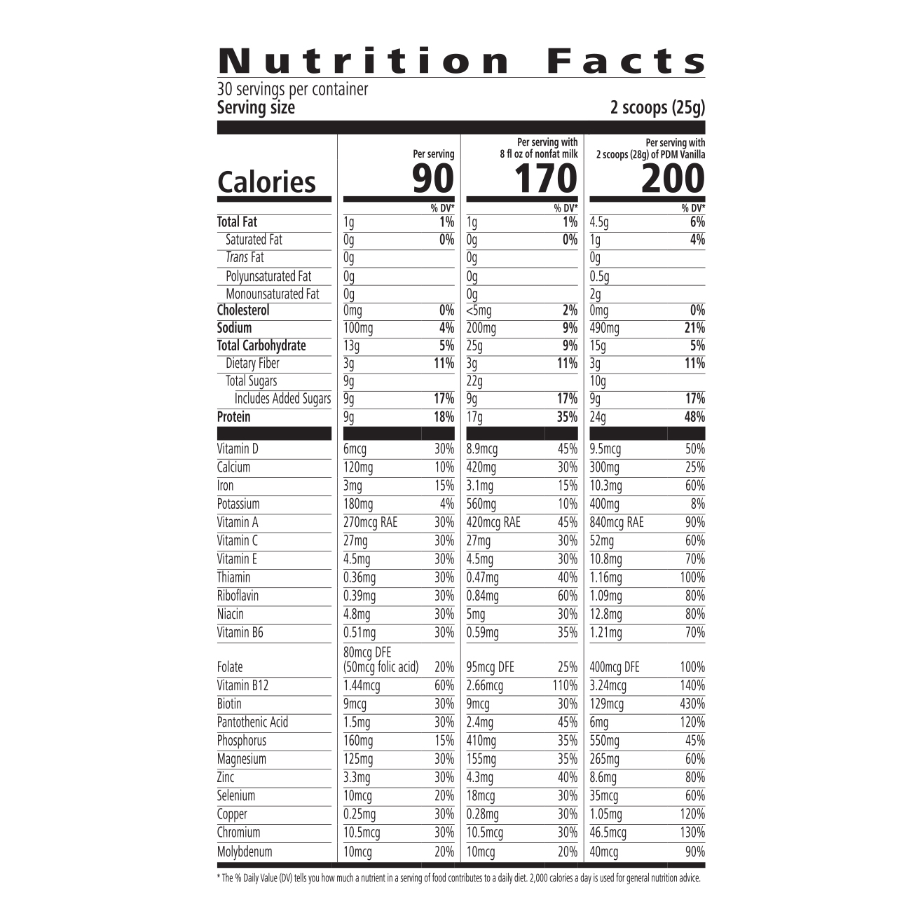Formula 1 Healthy Meal Nutritional Shake Mix