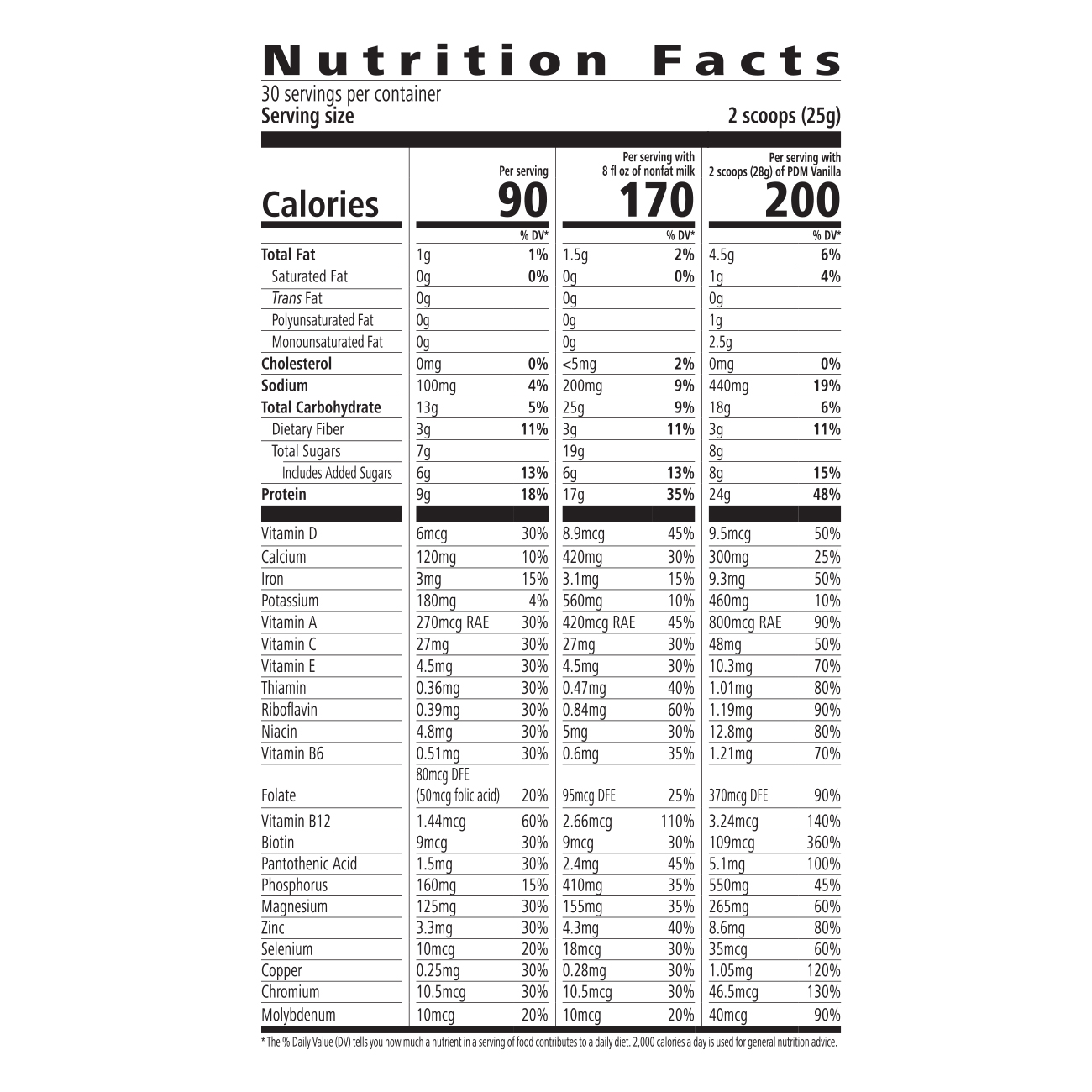 Formula 1 Healthy Meal Nutritional Shake Mix