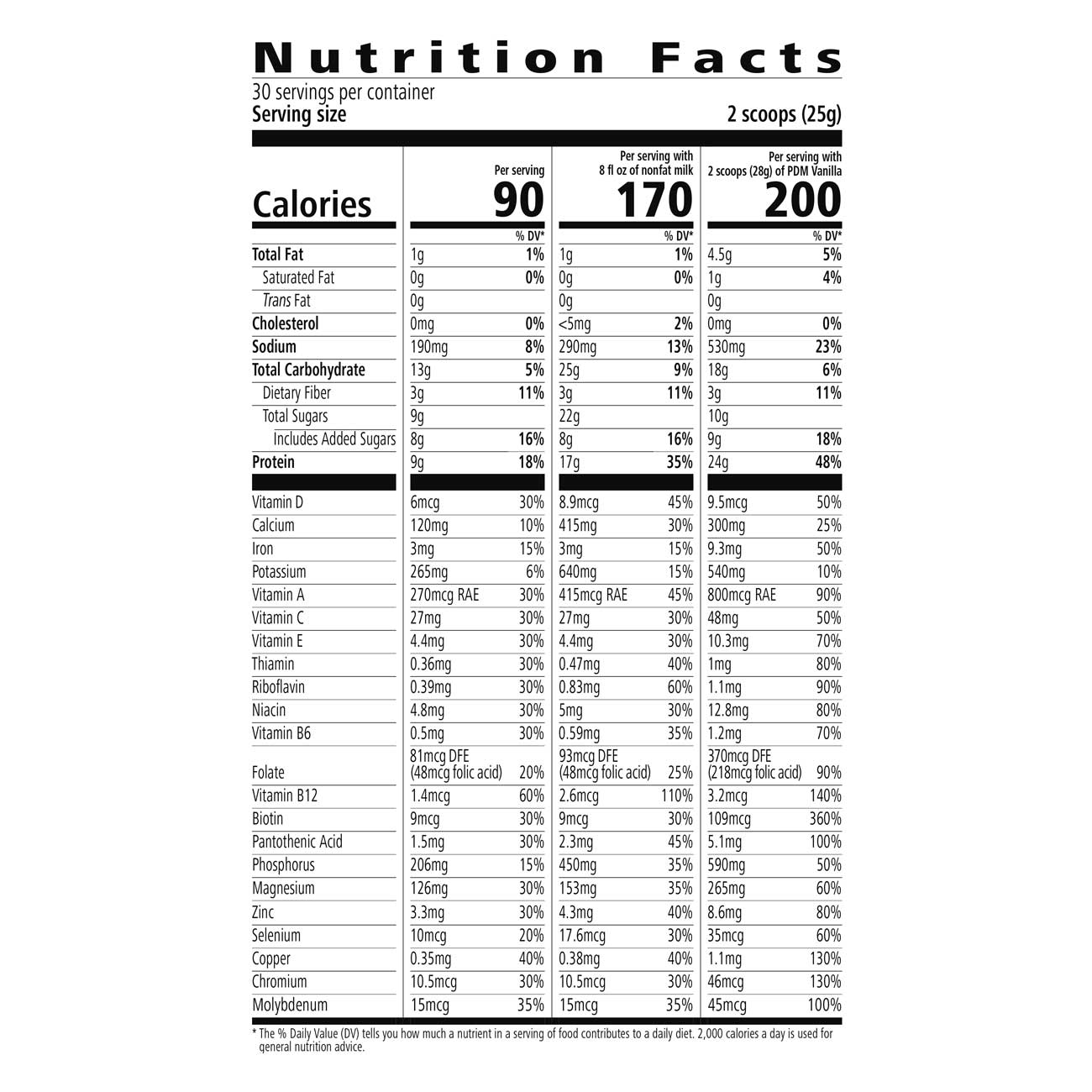 Formula 1 Healthy Meal Nutritional Shake Mix