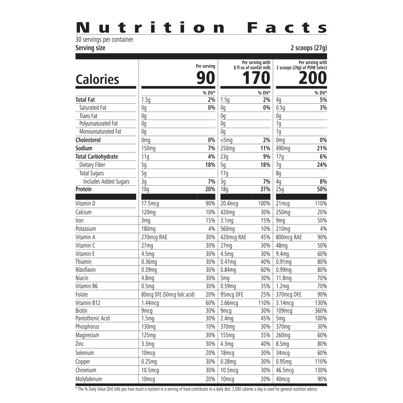 Formula 1 Select Healthy Meal Nutritional Shake Mix