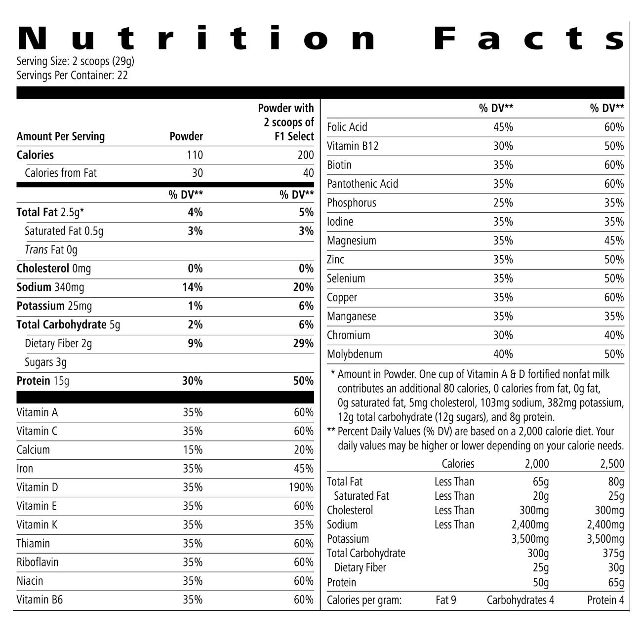 Protein Drink Mix Select