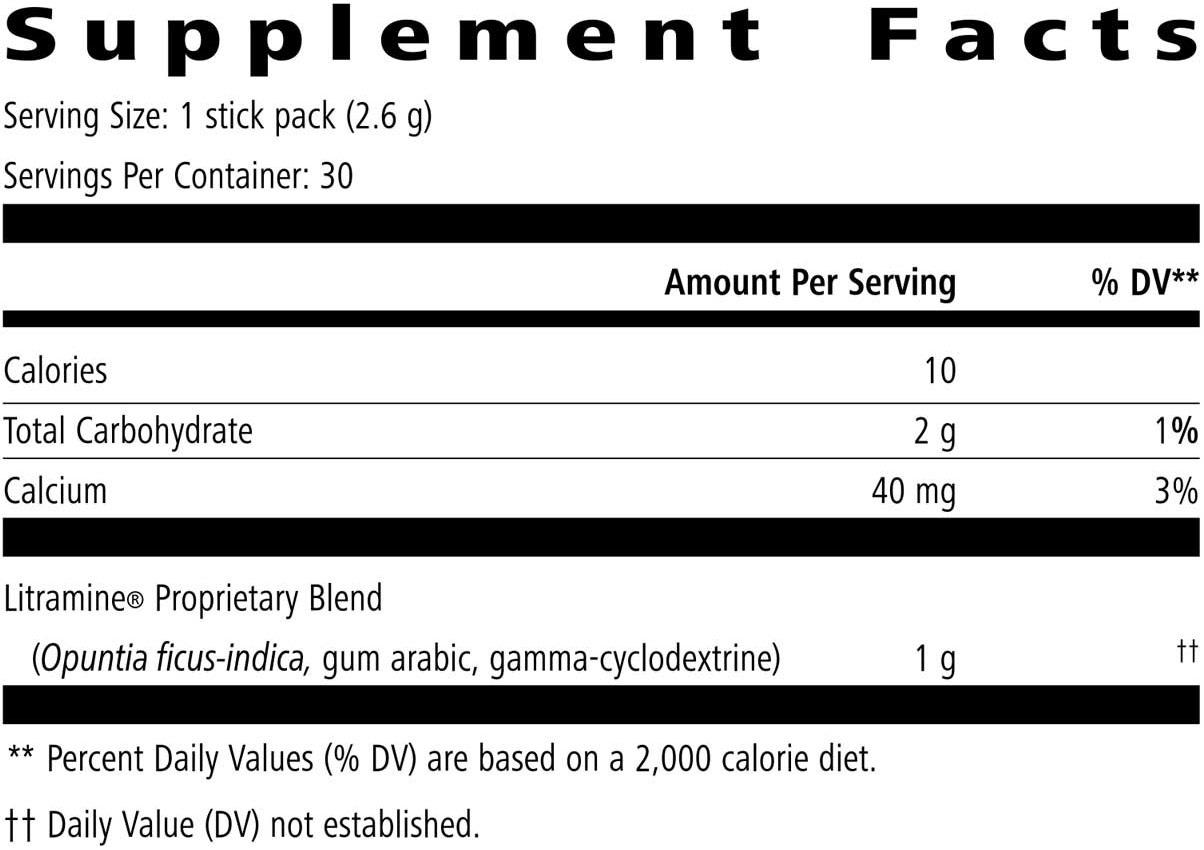 Fat Release Fruit Twist nutritional facts