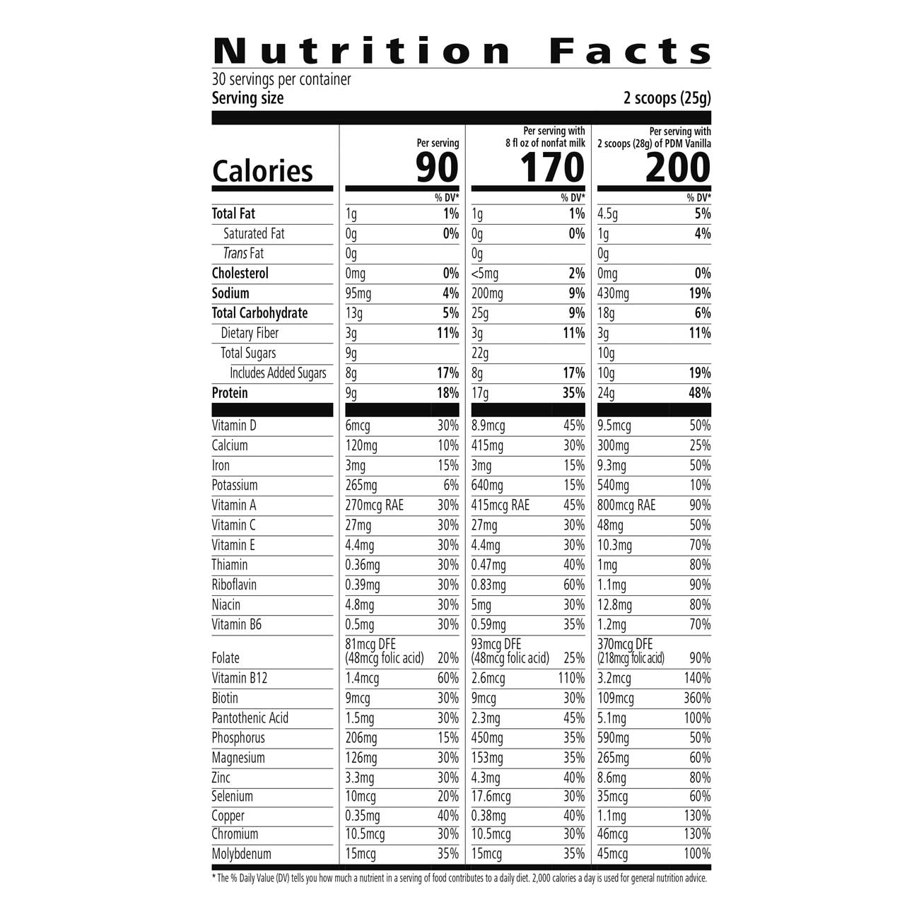 Formula 1 Healthy Meal Nutritional Shake Mix
