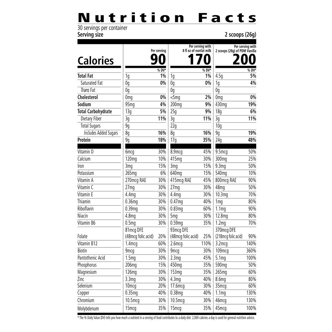 Formula 1 Healthy Meal Nutritional Shake Mix