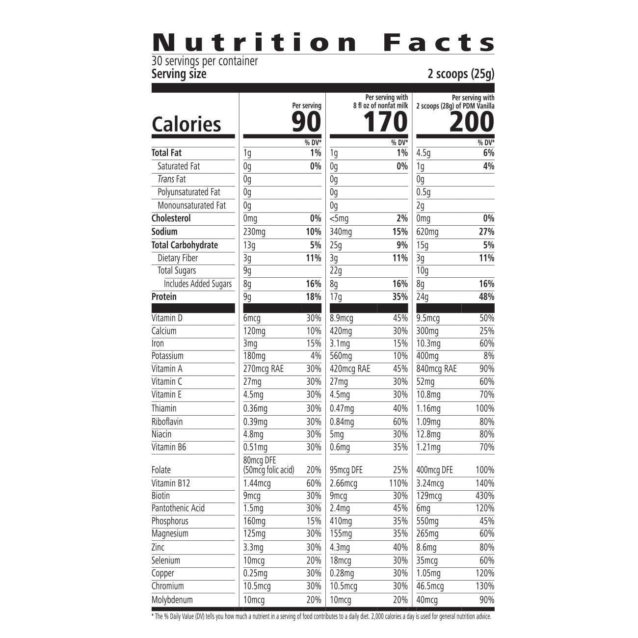 Formula 1 Healthy Meal Nutritional Shake Mix