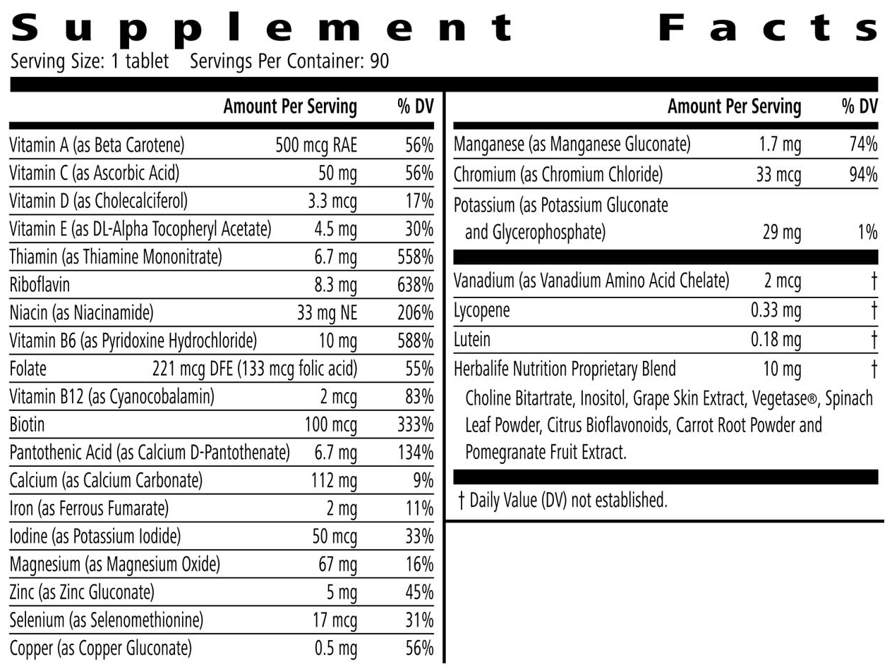 Formula 2 Multivitamin Complex