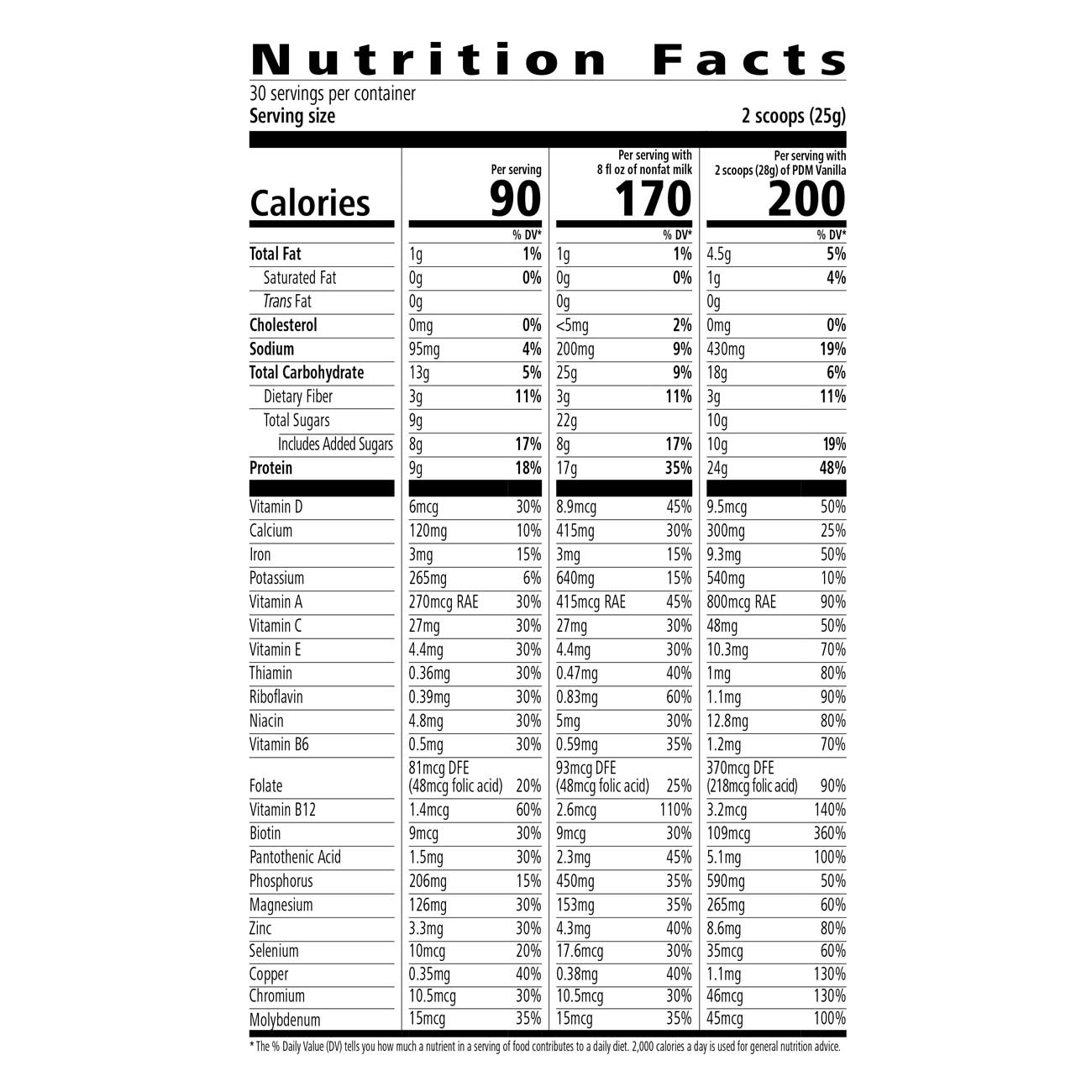 Formula 1 Healthy Meal Nutritional Shake Mix