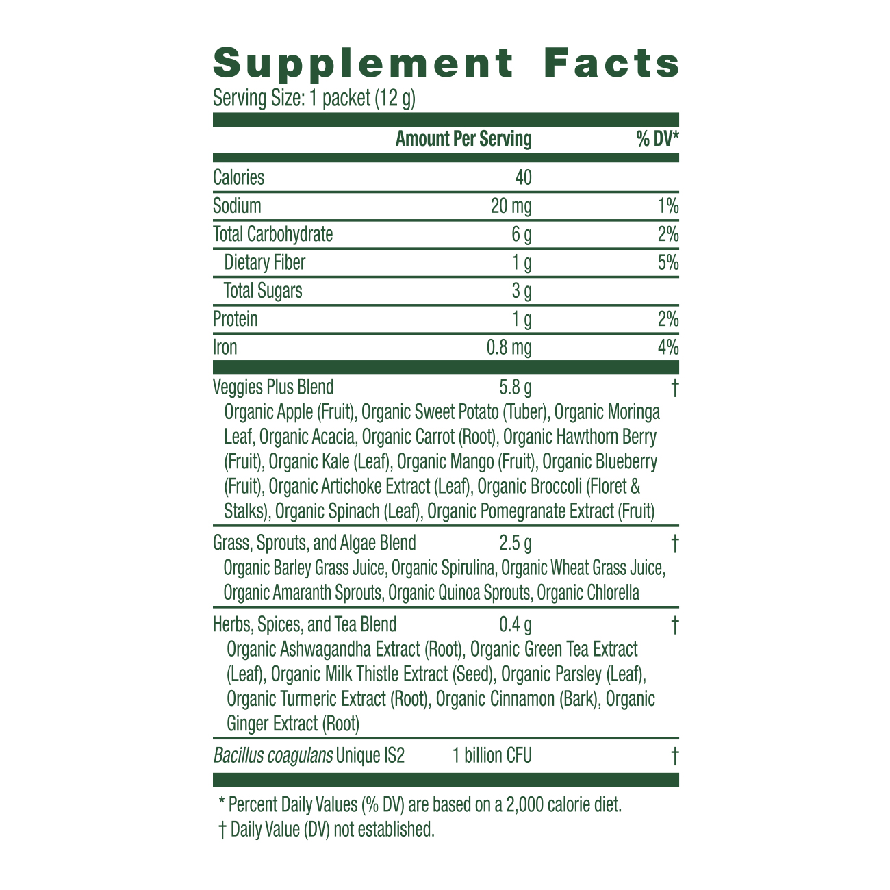 HERBALIFE V Greens Booster