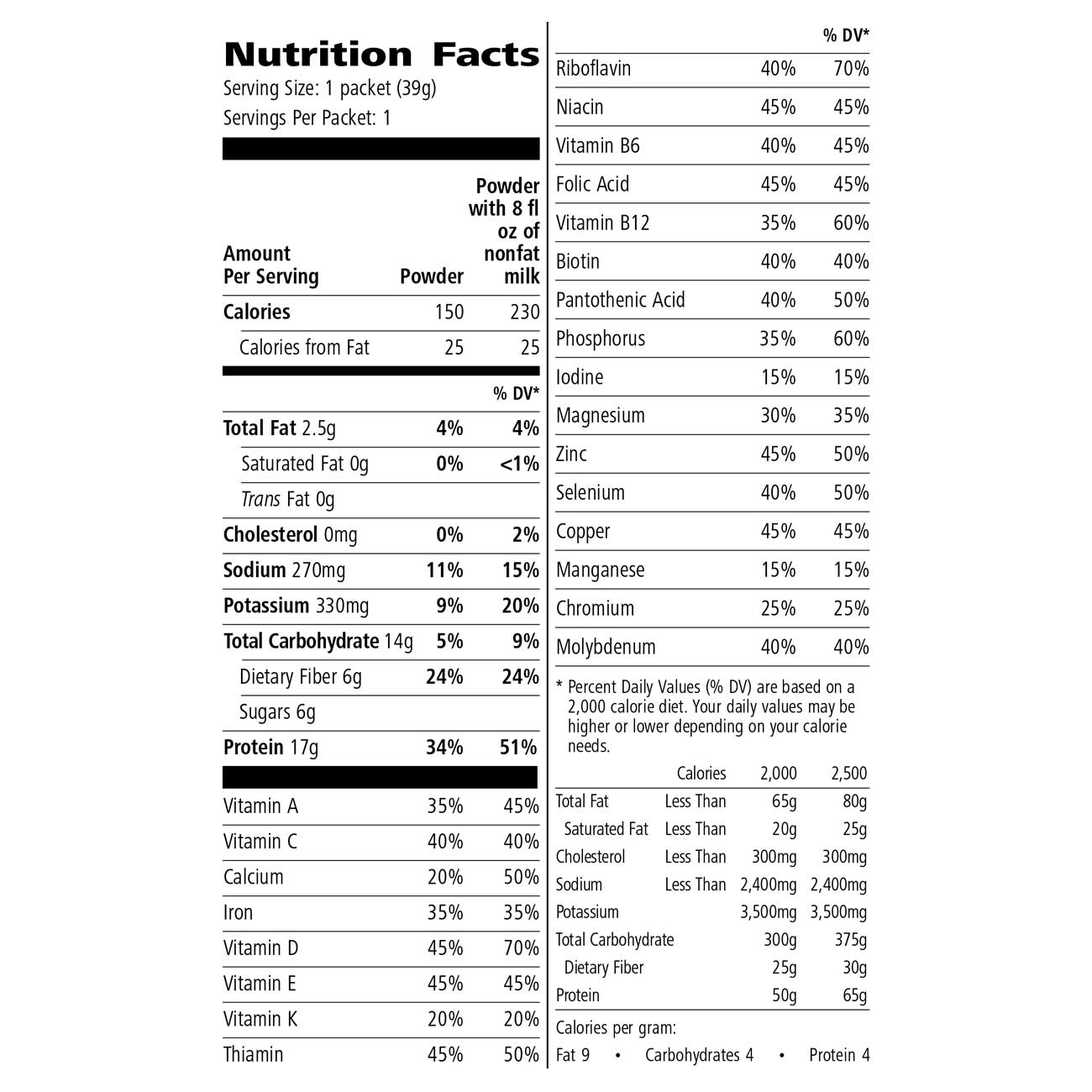 Formula 1 + PDM On The Go Packets, 17 g of Protein Per Serving