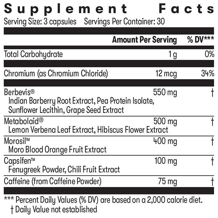 Multiburn™ 30-Day Supply Nutritional Facts