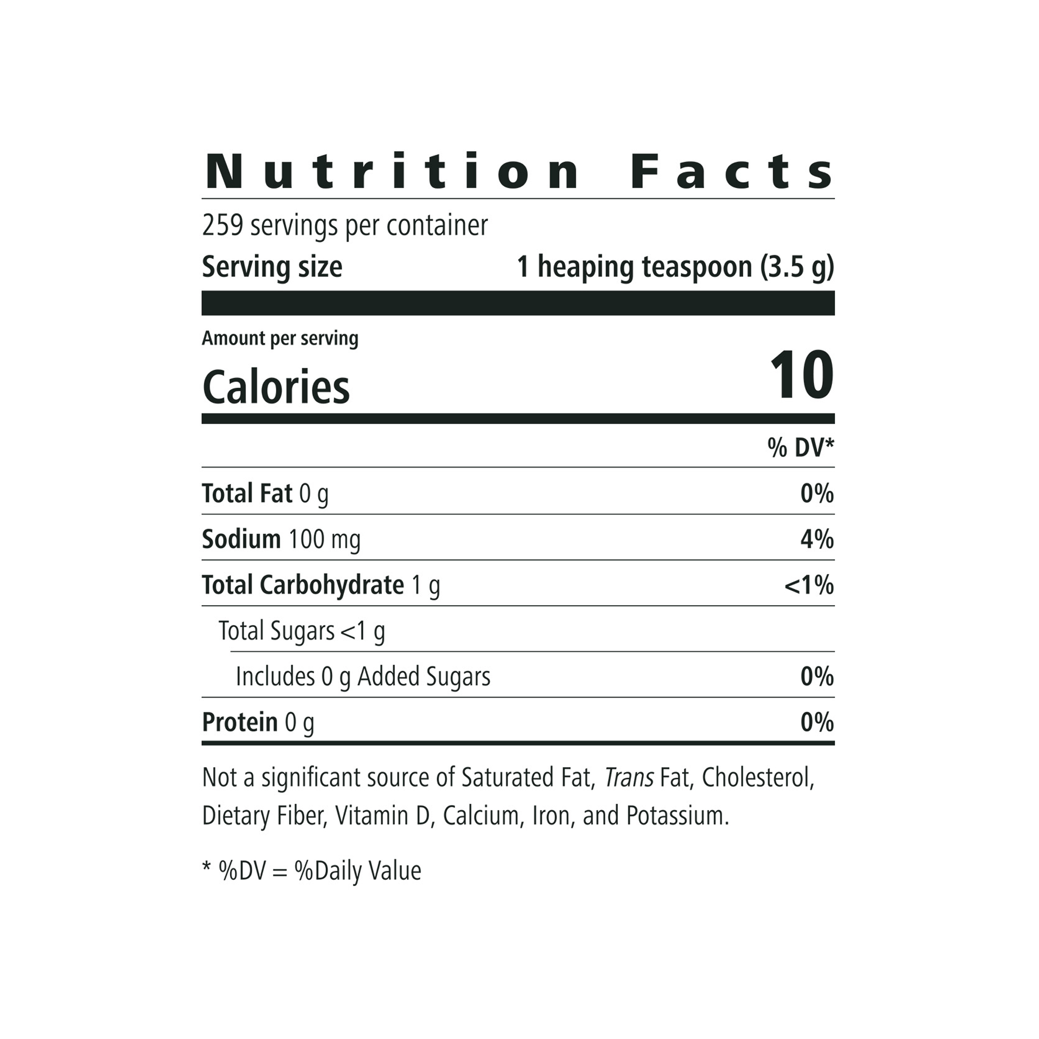 Nutritional Facts Image