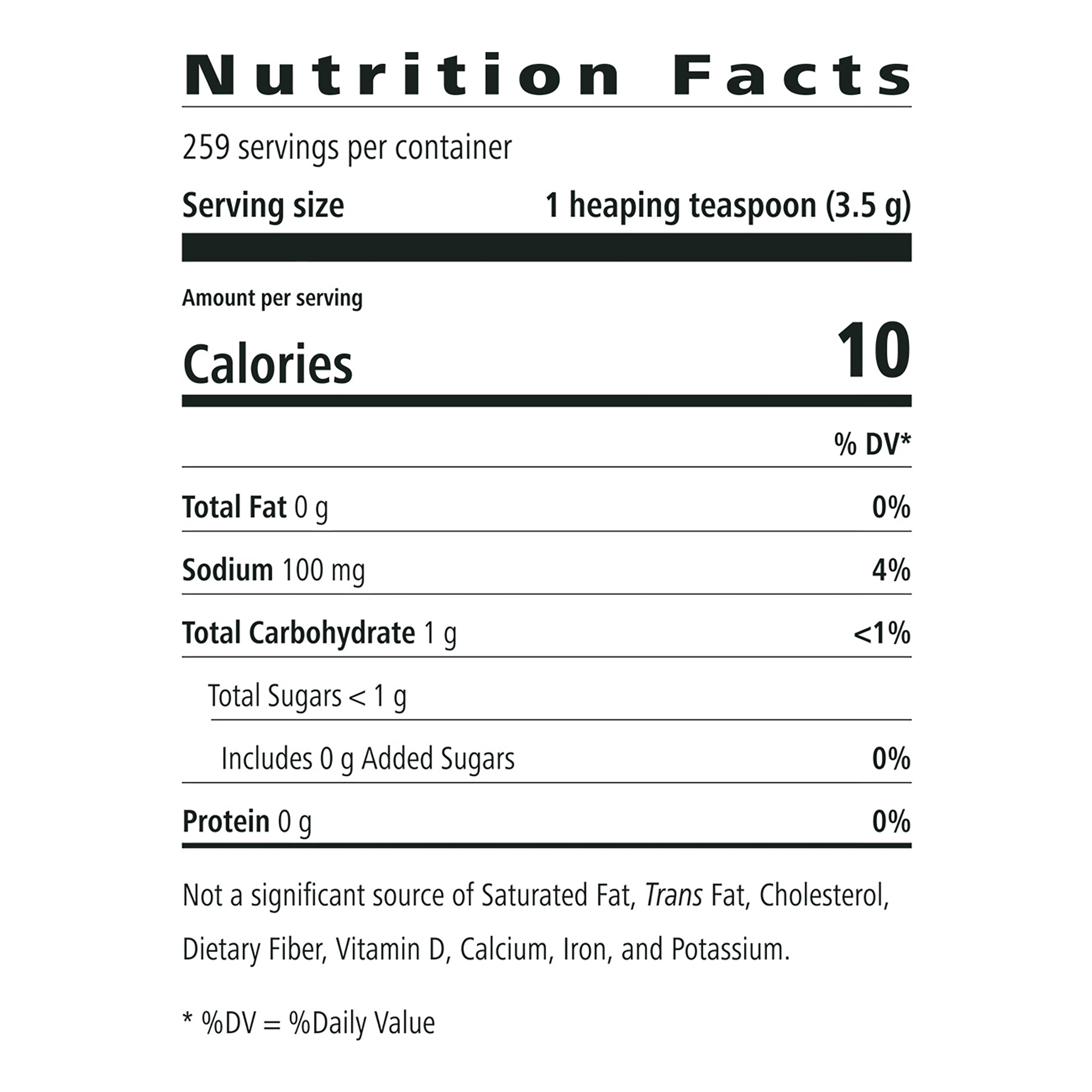 Nutritional Facts Image