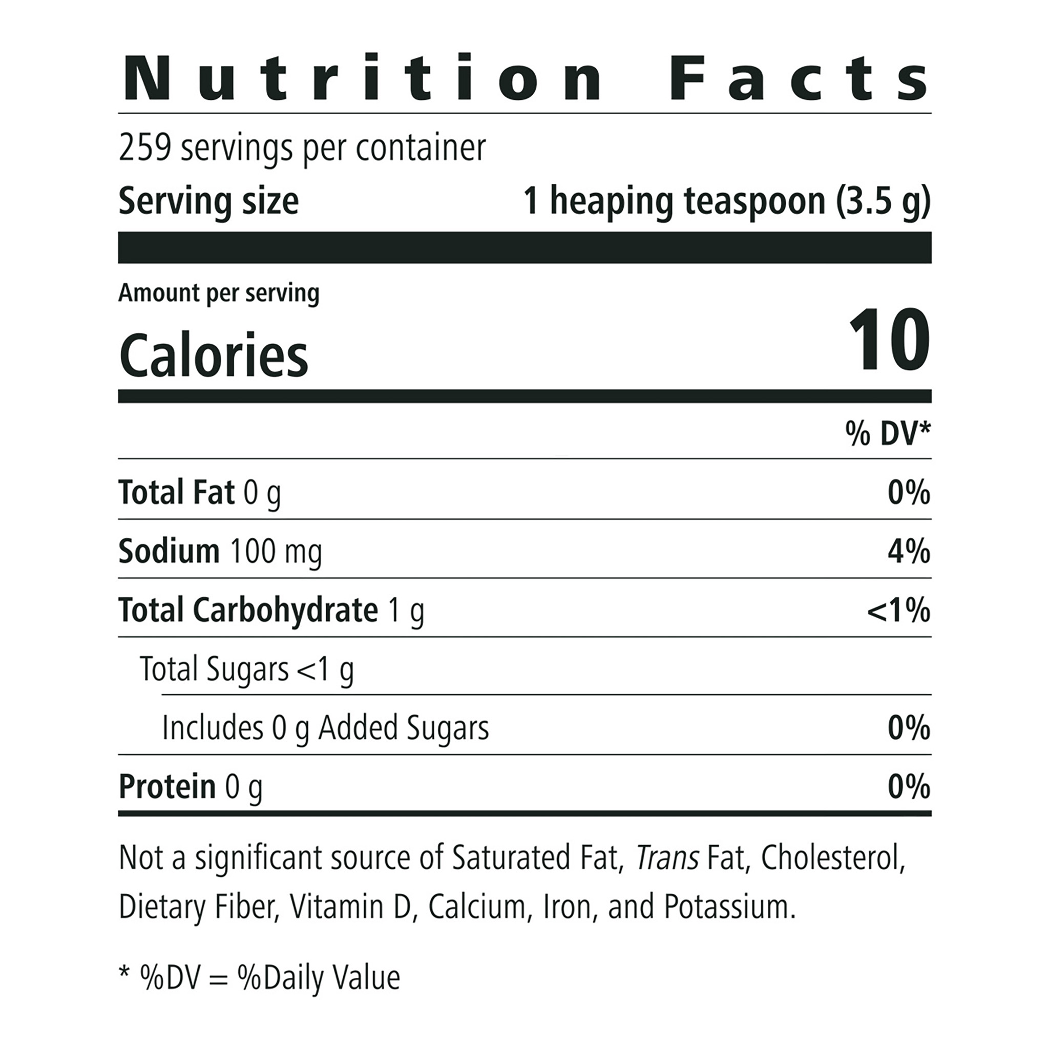 Nutritional Facts Image