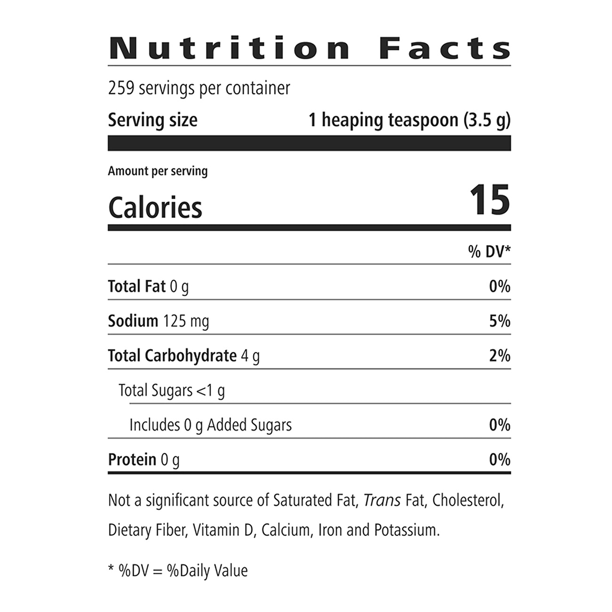 Nutritional Facts Image