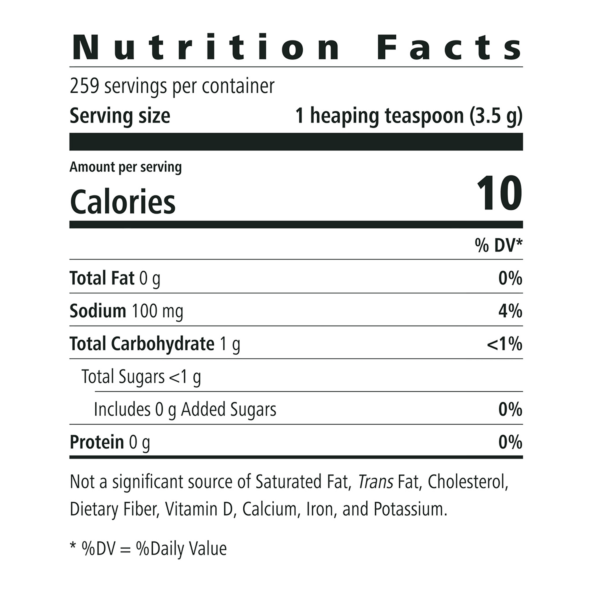 Nutritional Facts Image
