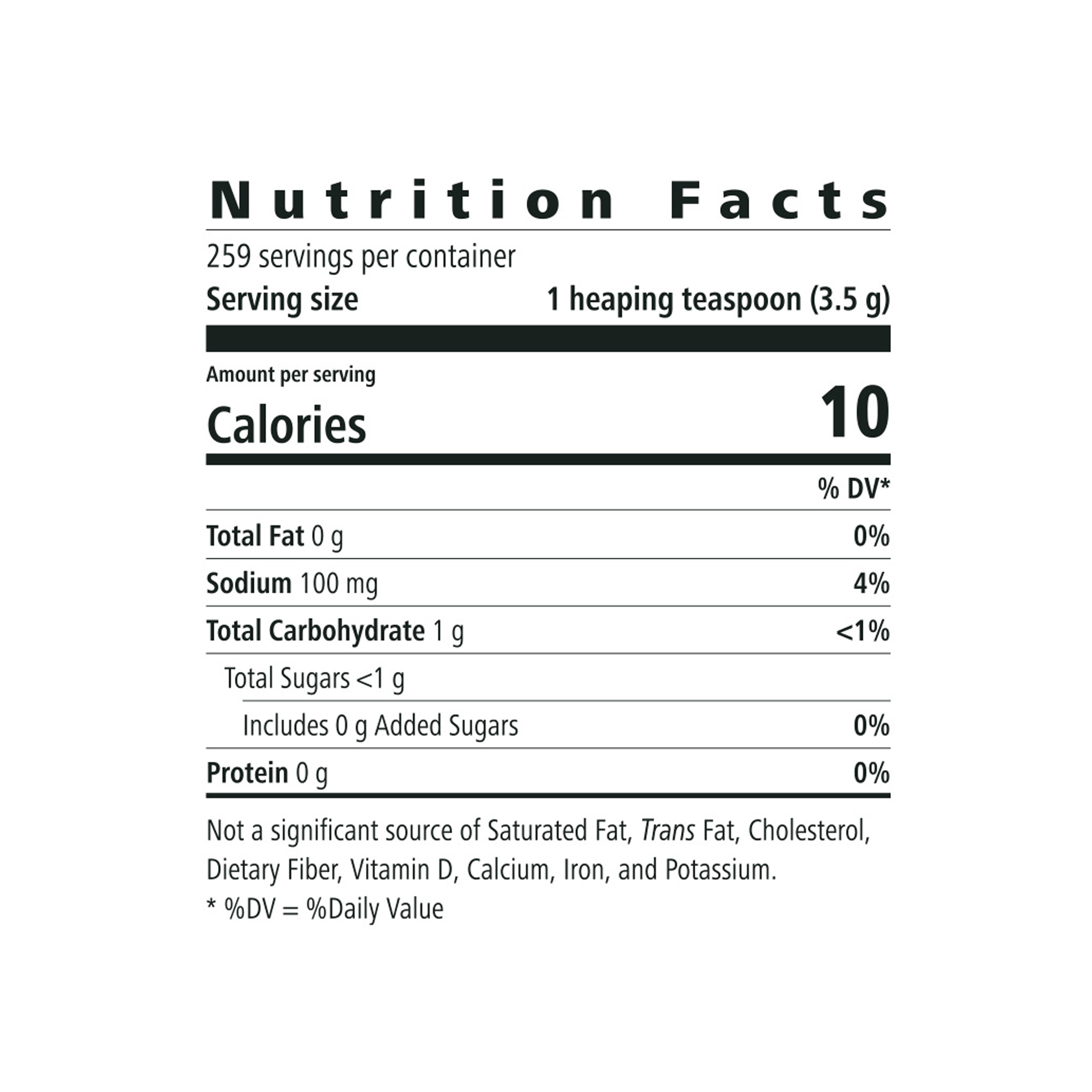 Nutritional Facts Image