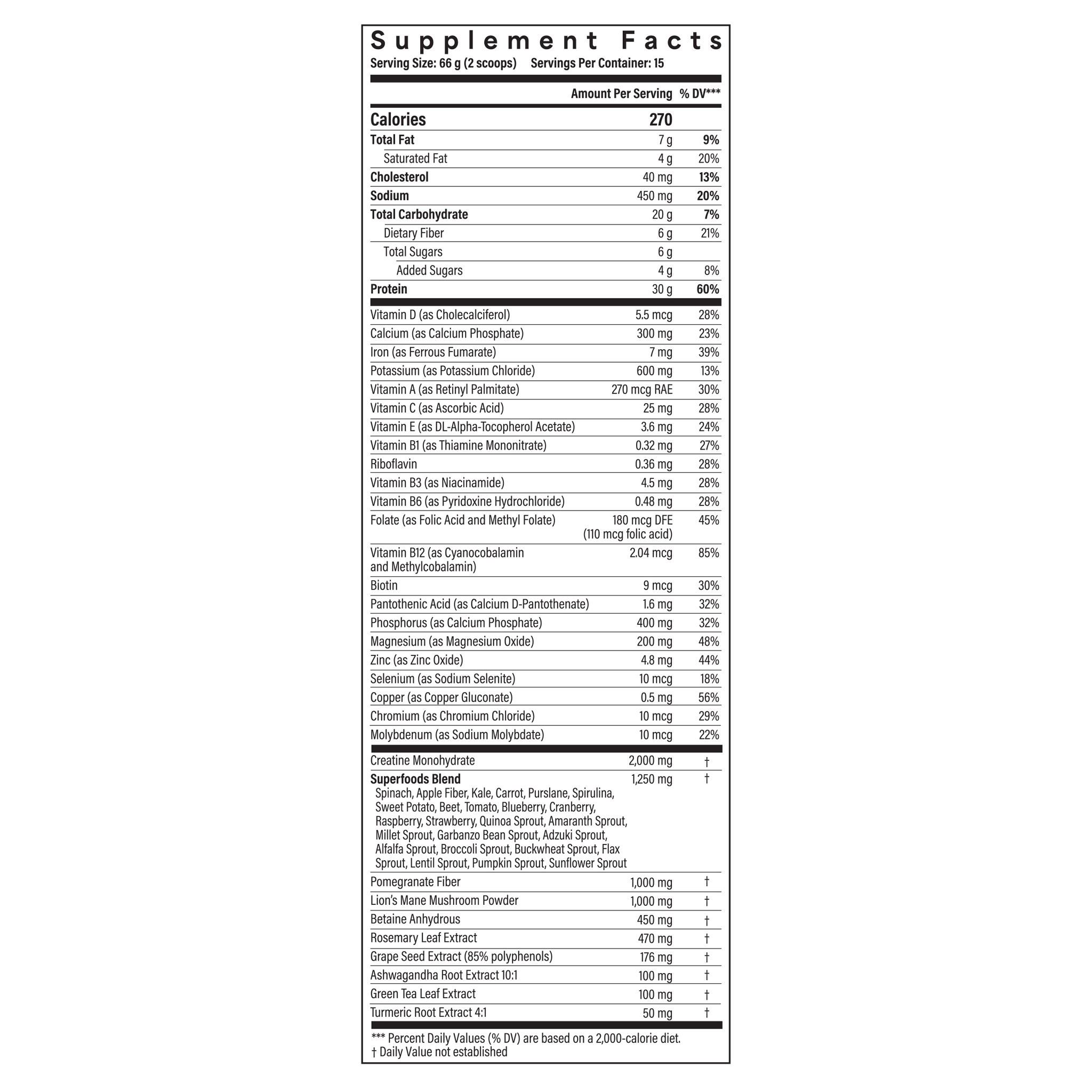 Supplement Facts