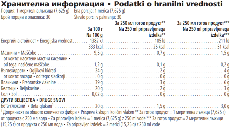 Herbalife Beta heart® Ванилия 229 г. Хранителна информация