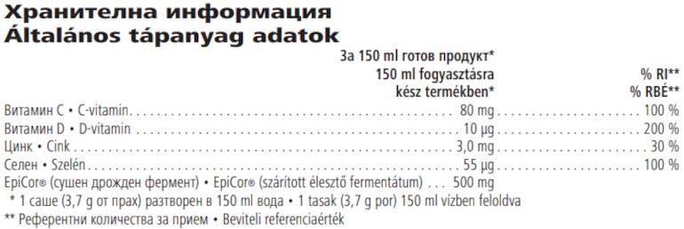 Herbalife Immune Booster Горски плодове 21 сашета Хранителна информация