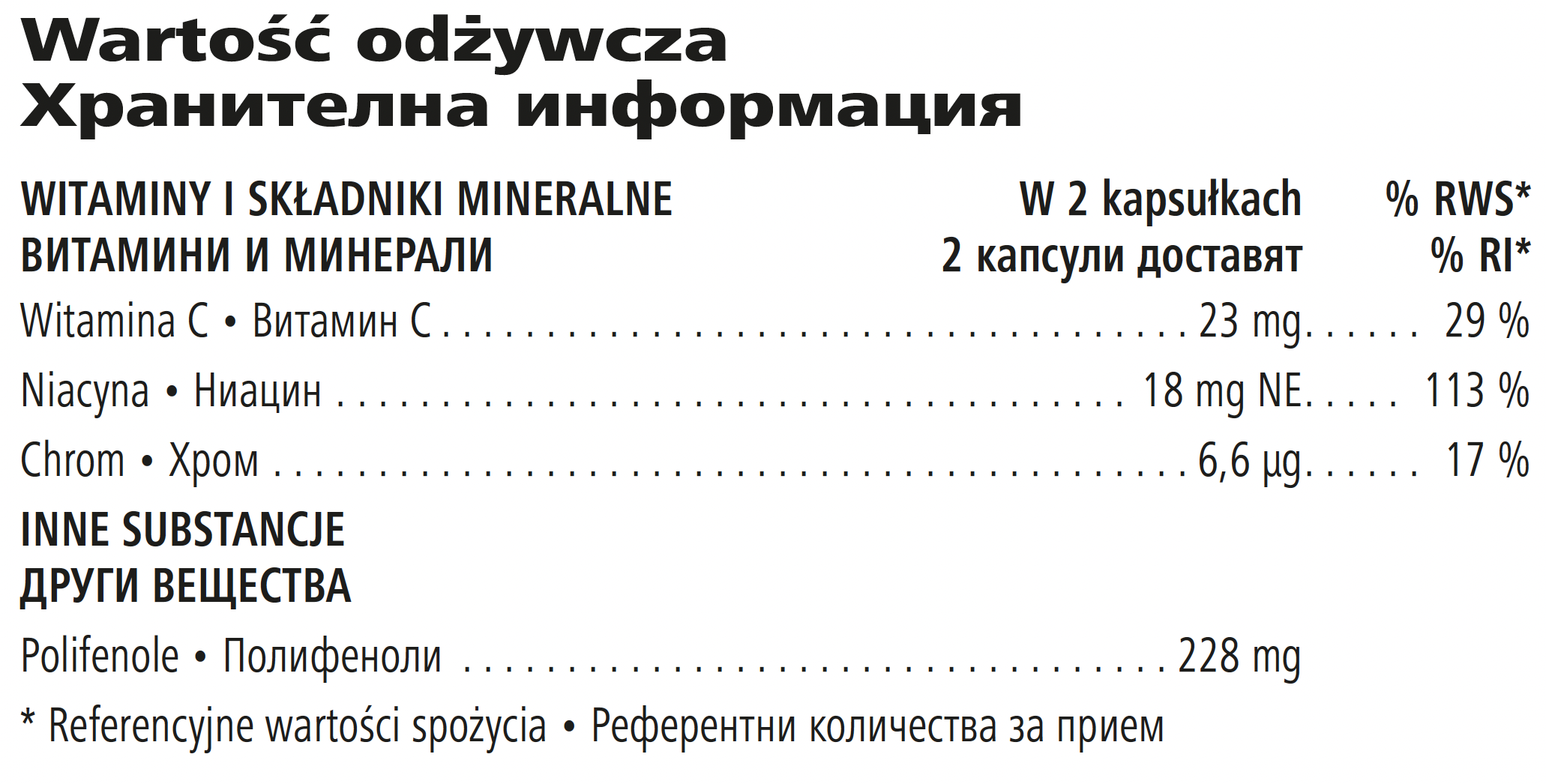 Herbalife Phyto Complete 60 капсули Хранителна информация