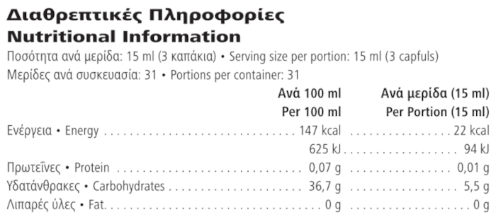 Herbalife Συμπυκνωμένος χυμός αλόης Κλασική 473 ml Διαθρεπτικές πληροφορίες