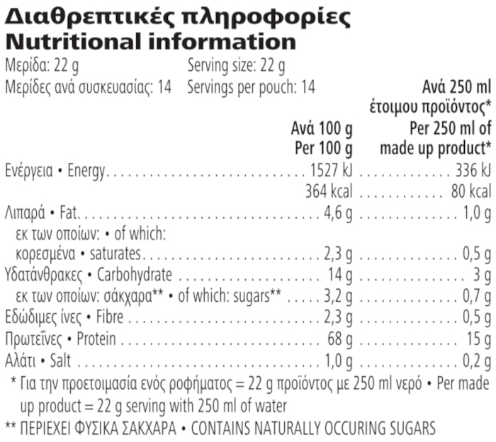 Herbalife High Protein Iced Coffee Latte Macchiato 306&nbsp;g Διαθρεπτικές πληροφορίες