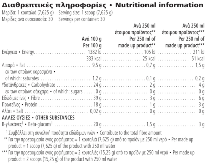 Herbalife Beta heart® Βαυίλια 229 g Διαθρεπτικές πληροφορίες