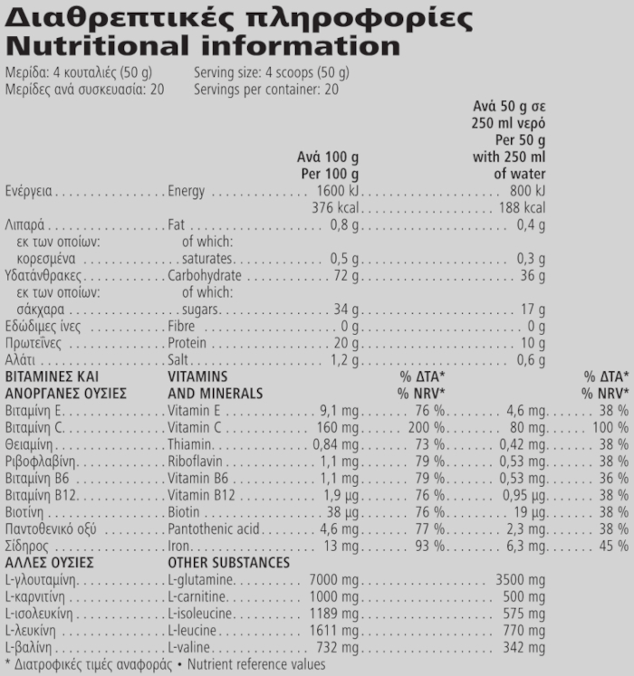 Herbalife24® Rebuild Endurance Βαυίλια 1000 g Διαθρεπτικές πληροφορίες