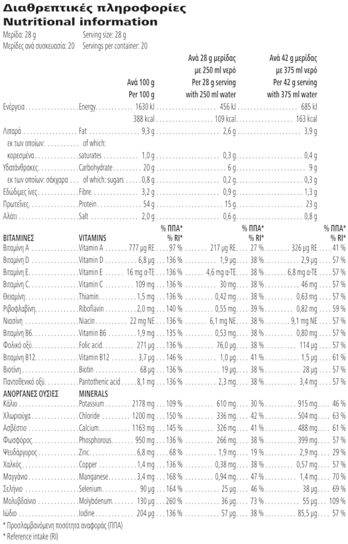 Herbalife Vegan πρωτεϊνούχο ρόφημα Βαυίλια 560 g Διαθρεπτικές πληροφορίες