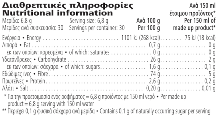 Herbalife Βρώμη, μήλο και εδώδιμες ίνες Απαλή μήλου 204 g Διαθρεπτικές πληροφορίες