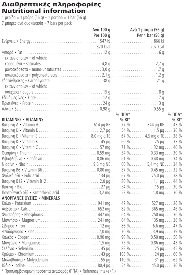 Herbalife Formula 1 Express Μπάρες για ισορροπημένη διατροφή-υποκατάστατο γεύματος Μαύρη σοκολάτα 7 μπάρες Διαθρεπτικές πληροφορίες
