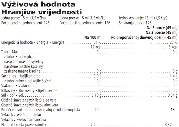 Bylinný Nápoj z Aloe Mango 1,892 l Výživová hodnota
