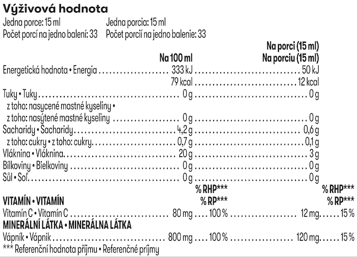 Vlákninový Koncentrát Sladkého Pomeranče a Bobulí Goji Nutriční údaje