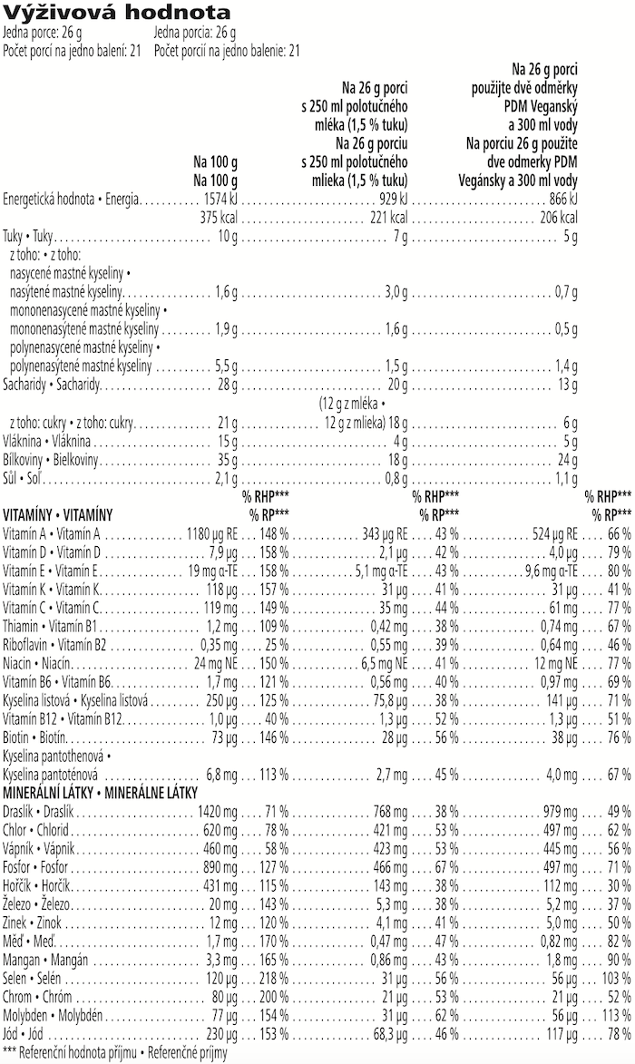 Formula 1 Vyvážené jídlo Slaný karamel 550 g výživové informace