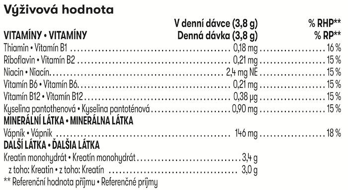 Herbalife24 Creatine+ Nutriční informace