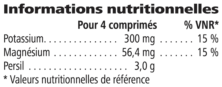 Tableau nutritionnel