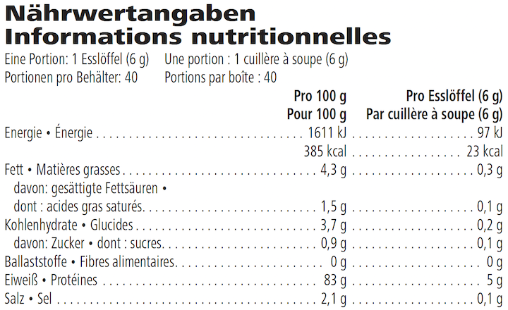Tableau nutritionnel