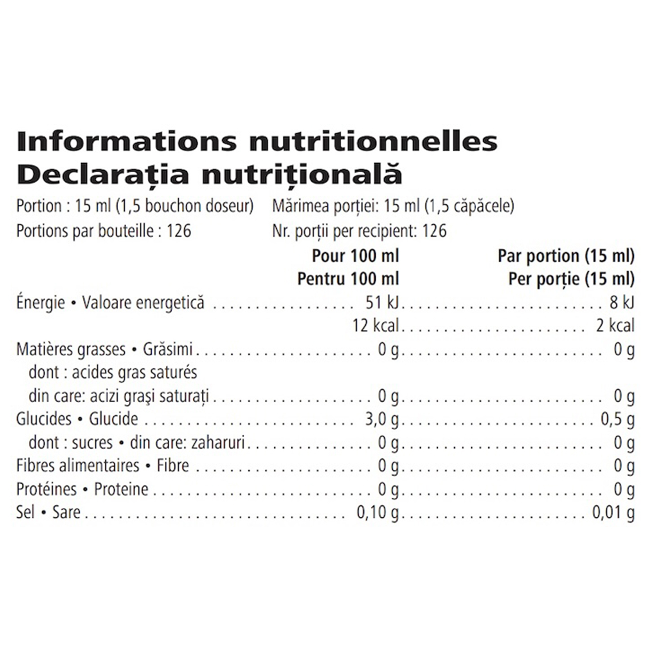 Valeurs nutritives