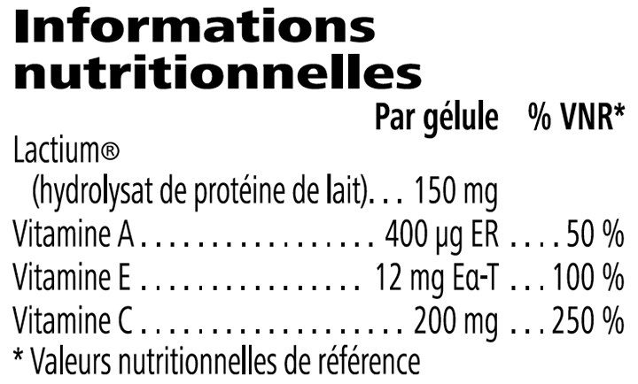 Tableau nutritionnel