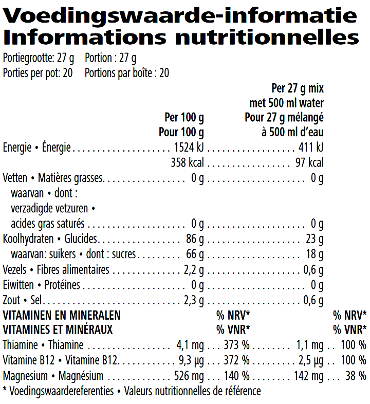 Tableau nutritionnel
