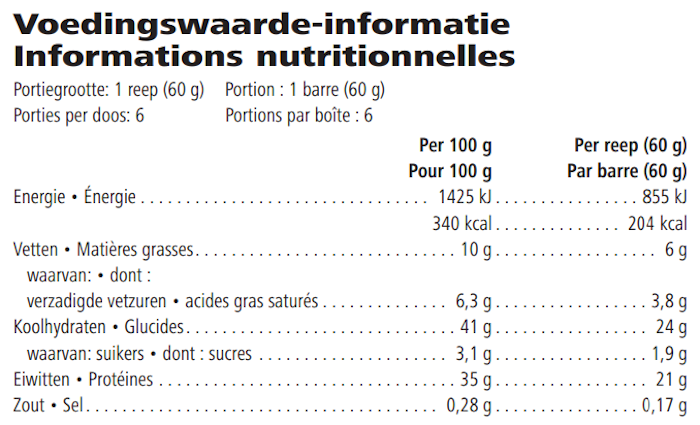 Herbalife24 Achieve Barres Protéinées Chocolate Chip Cookie Dough Informations nutritionnelles