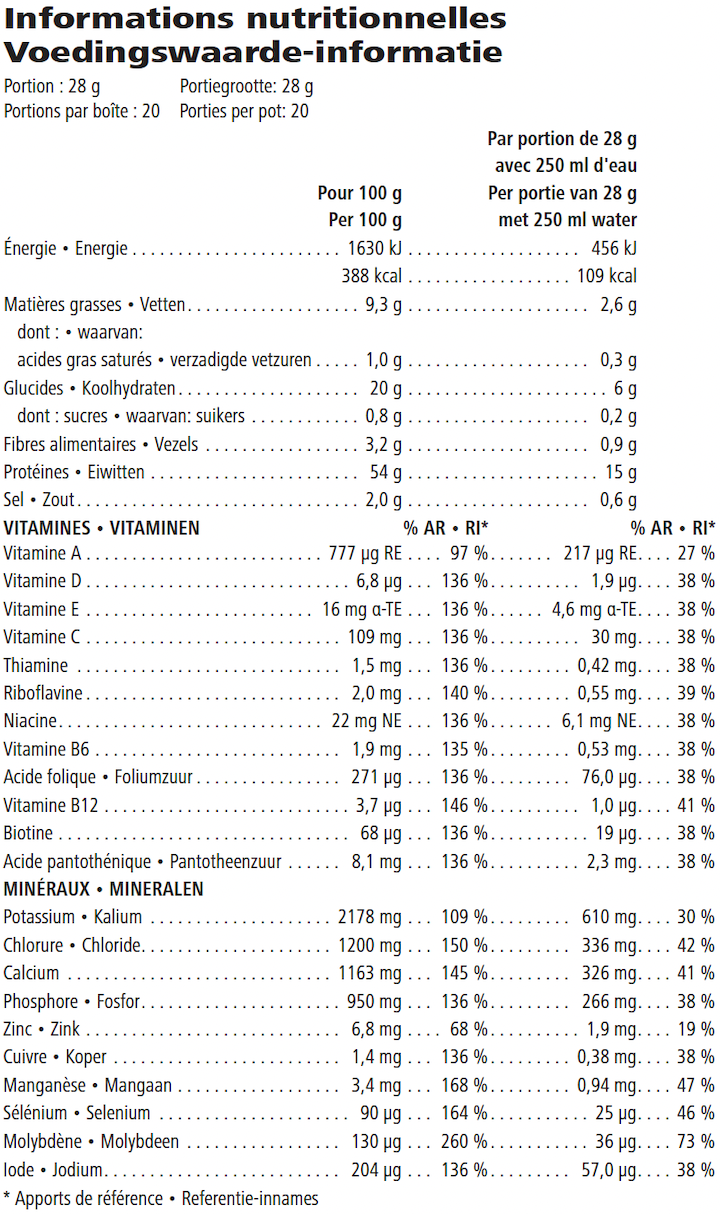 Tableau nutritionnel