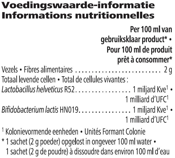Tableau nutritionnel