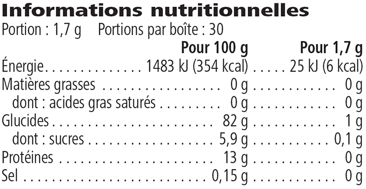 Valeurs nutritives