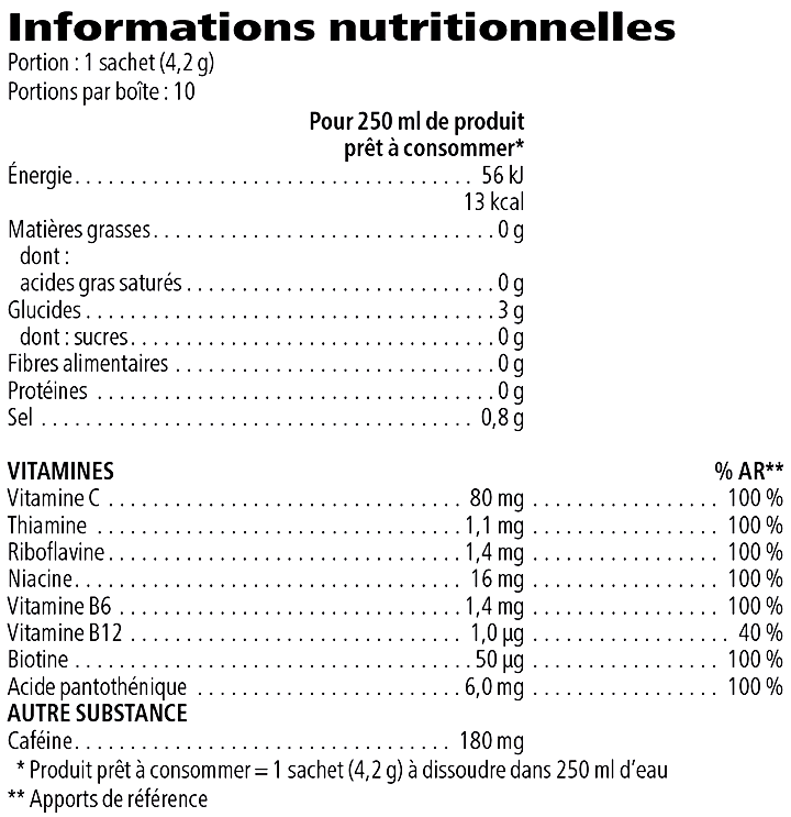 Tableau nutritionnel
